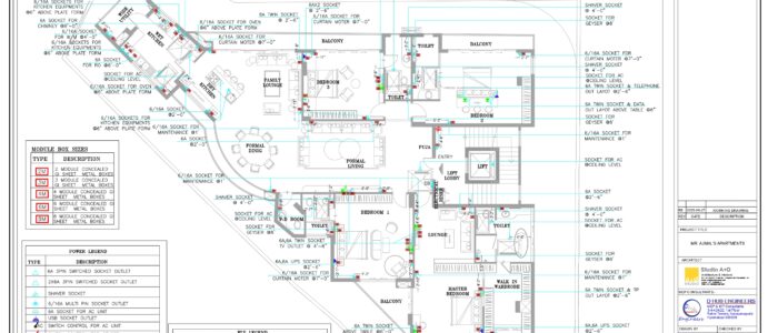 sony electrical Architecture sony electrical Architecture